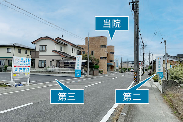 末沢医院　駐車場案内